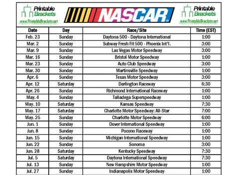 usa's cup racing schedule